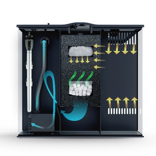 Fluval Flex Unit  57 Litre