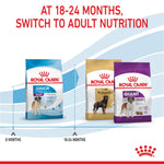 Royal Canin Dog Giant Junior 15kg