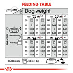 Royal Canin Dog Light Weight Care Medium 3kg