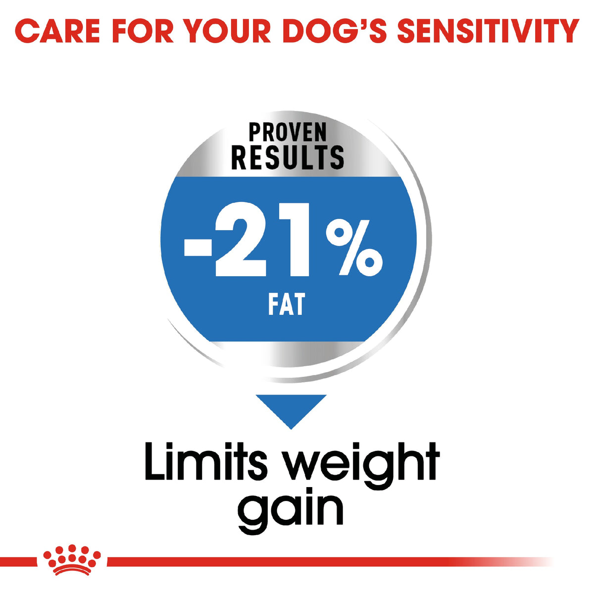 Royal Canin Dog Light Weight Care Medium 3kg