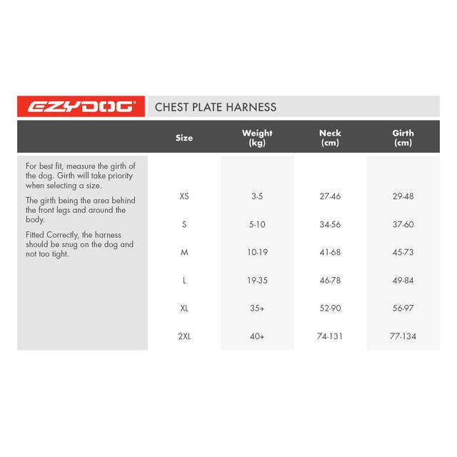 Ezy Dog Harness Chest Plate Blue [Sz:X Small]