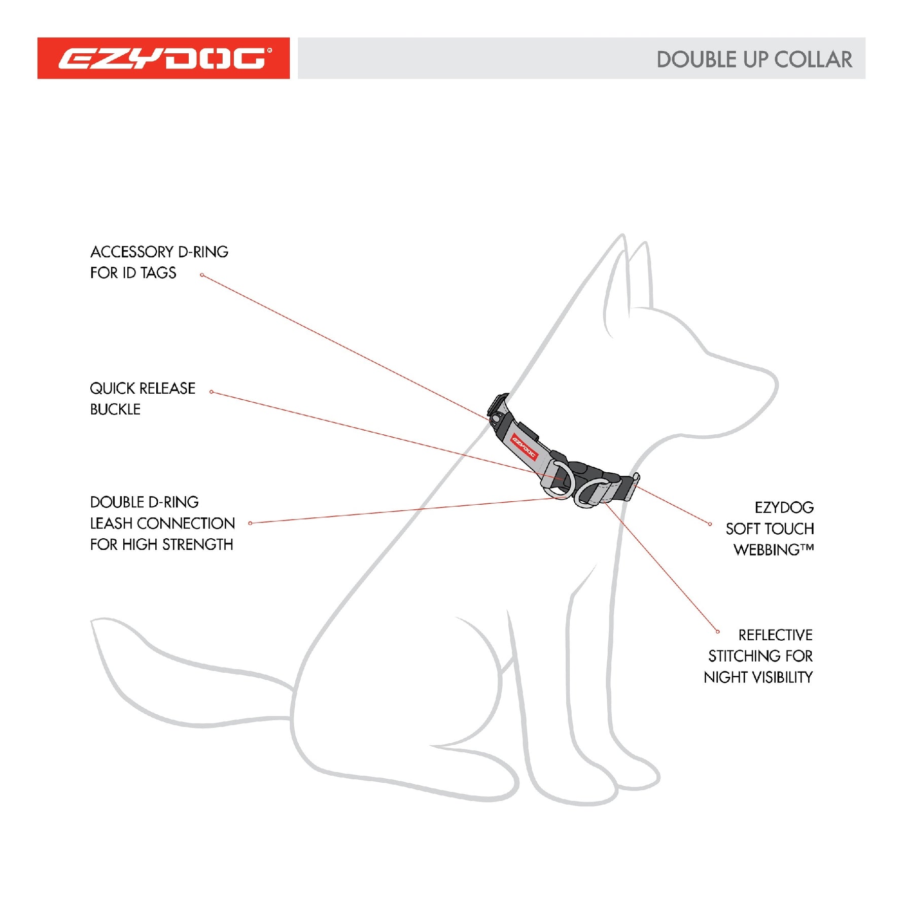 Ezy Dog Double Up Collar Pink [Sz:small]