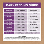 Ivory Coat Reduced Fat Turkey 2Kg
